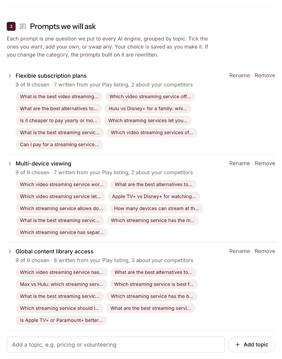 The buyer questions written for Netflix.