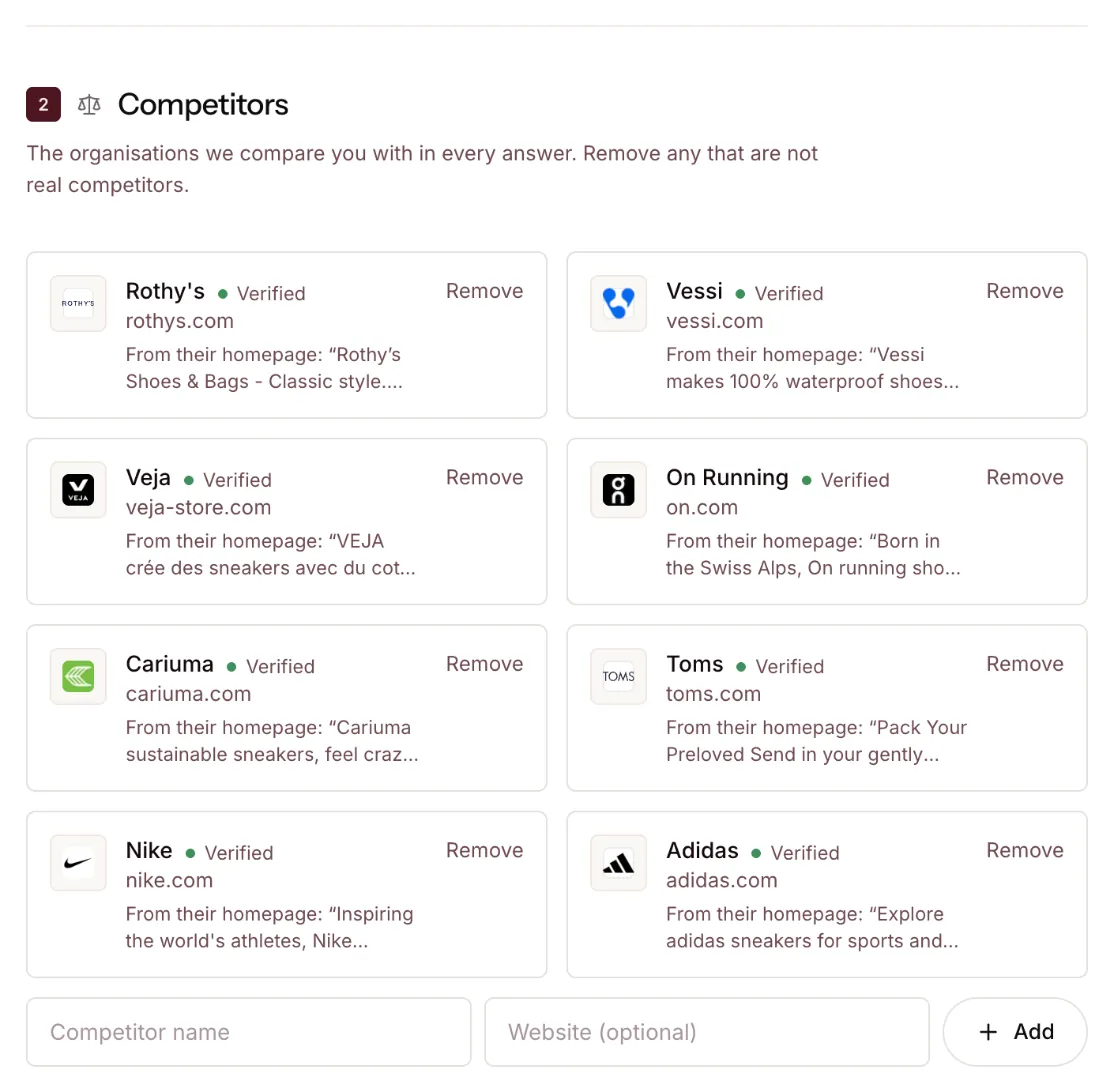 Allbirds' eight verified competitors, including Rothy's, Vessi, Veja and On Running, each with a quote from its own homepage.