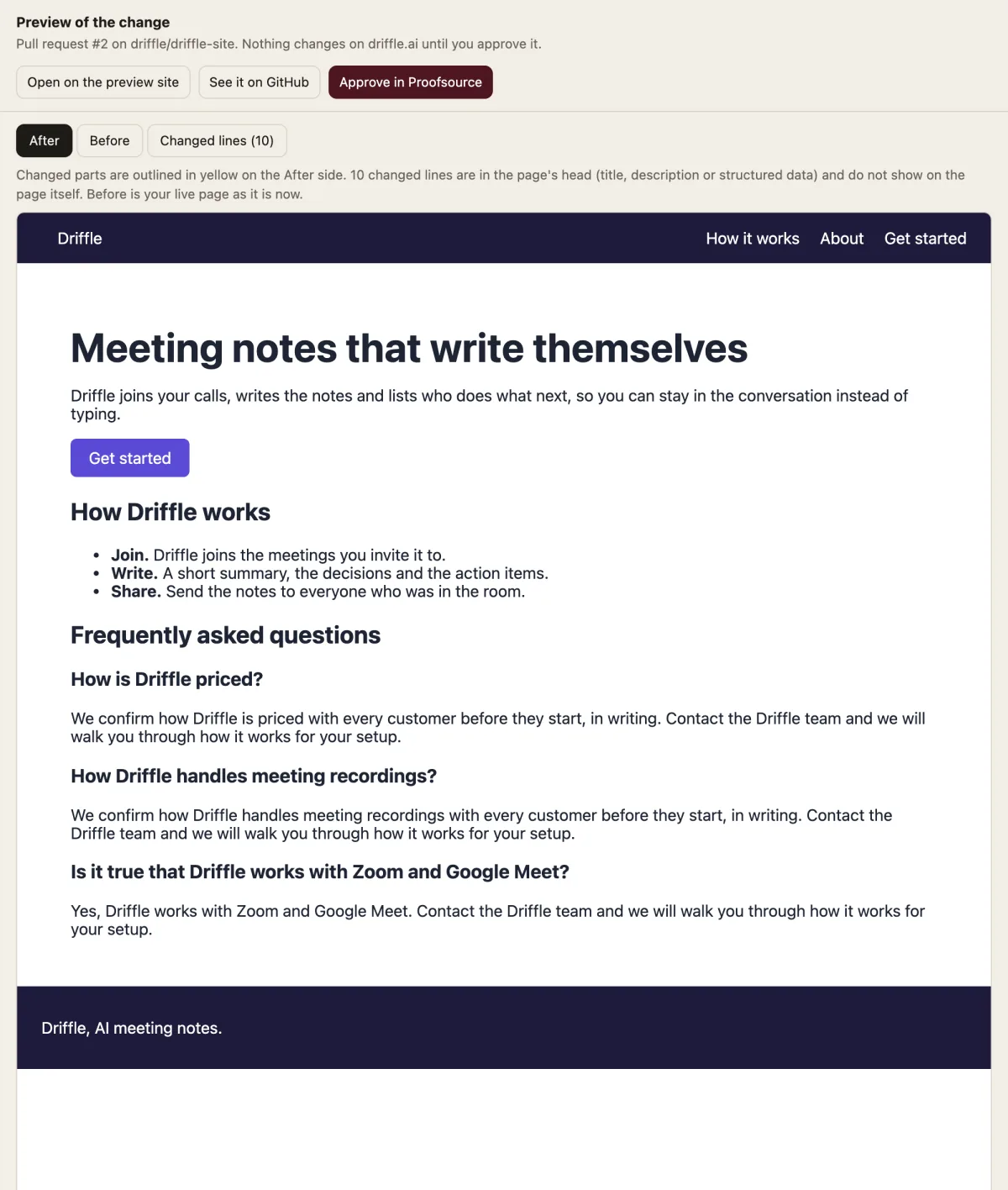 Die Vorschau von Pull Request #2: die Driffle-Startseite mit einer neuen FAQ-Frage samt Antwort, gelb umrandet, die Tabs „After“, „Before“ und „Changed lines“ sowie die Buttons „Open on the preview site“, „See it on GitHub“ und „Approve in Proofsource“.